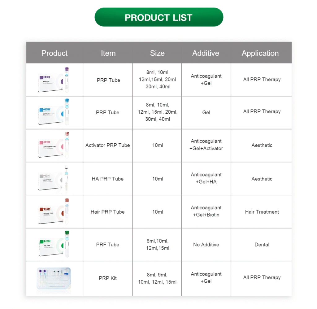 HBH PRP Tube 20ml with Anticoagulant and Separation Gel