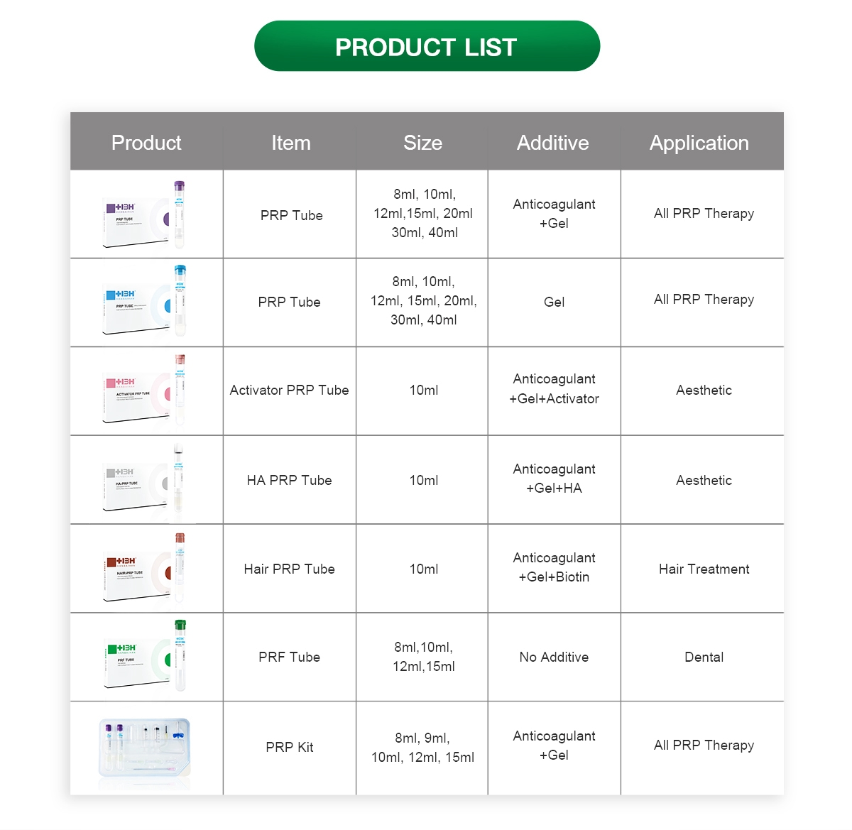 HBH PRP Tube 20ml with Anticoagulant and Separation Gel