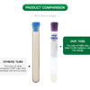 8ml-10ml PRP Kit with PRP Tubes and Accessories