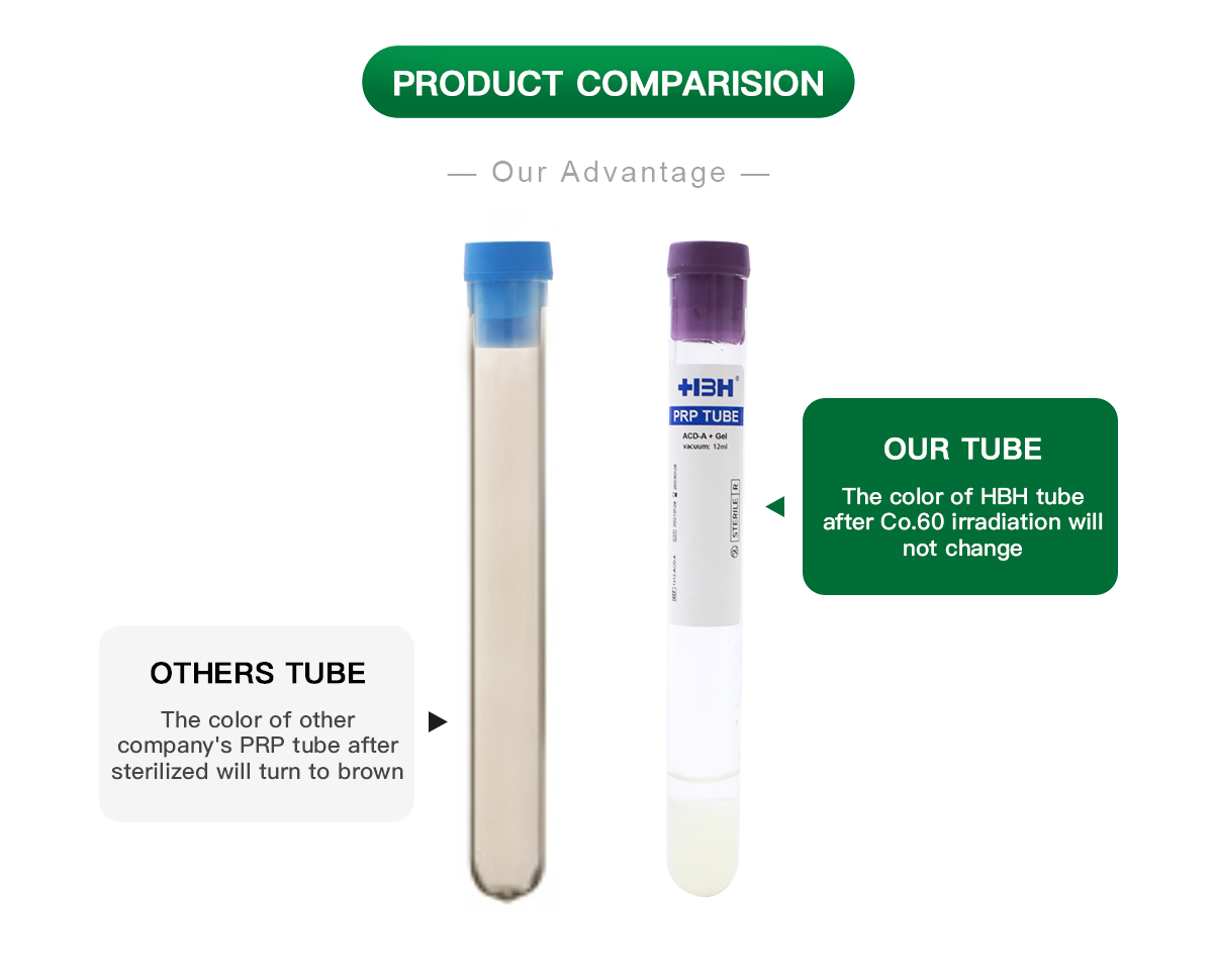 8ml-10ml PRP Kit with PRP Tubes and Accessories